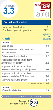 evaluation snapshot