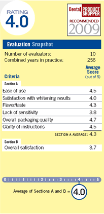 evaluation snapshot