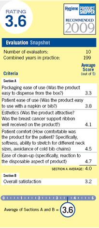 evaluation snapshot