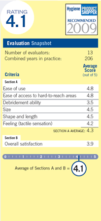 evaluation snapshot