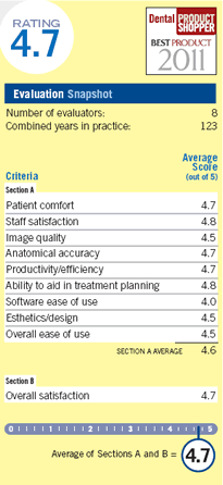 evaluation snapshot