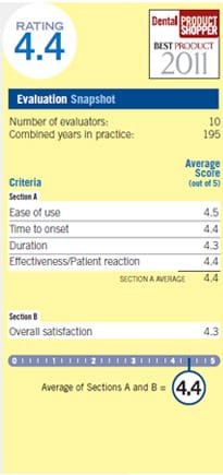 evaluation snapshot