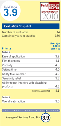 evaluation snapshot