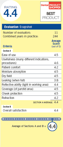 evaluation snapshot