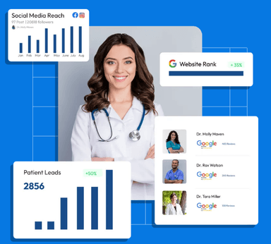 AI Powered Dental Marketing