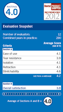 evaluation snapshot