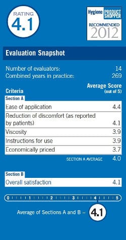evaluation snapshot