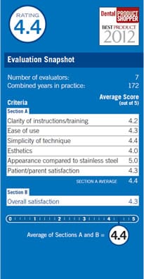 evaluation snapshot