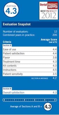 evaluation snapshot