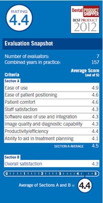 evaluation snapshot