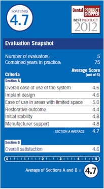 evaluation snapshot