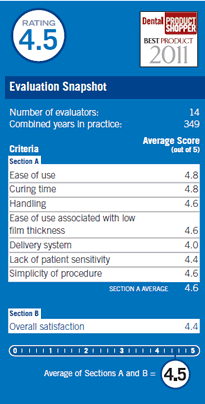 evaluation snapshot