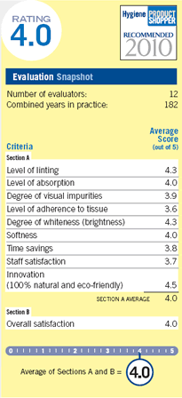 evaluation snapshot