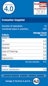 evaluation snapshot