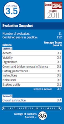 evaluation snapshot
