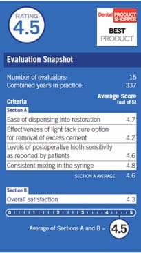 evaluation snapshot