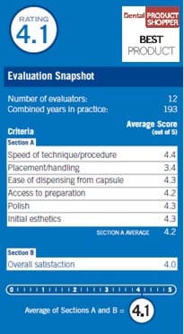 evaluation snapshot